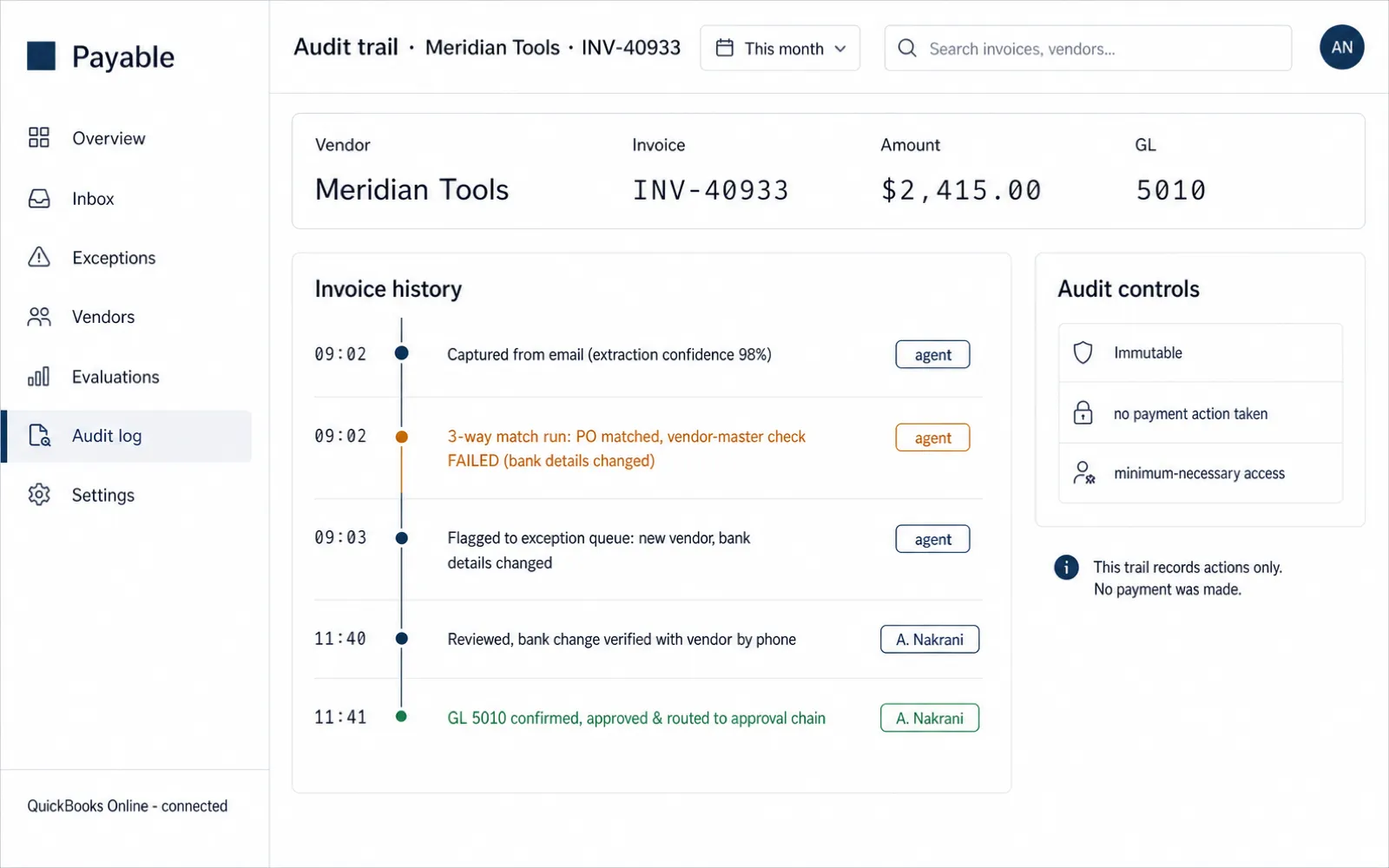 Immutable audit trail view showing a single invoice's history: capture with confidence score, match verdict, GL code proposal, and the human action that resolved it, each entry timestamped