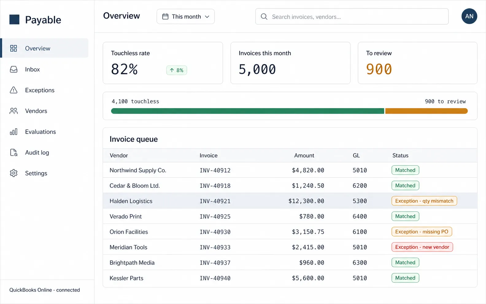 Accounts payable agent dashboard showing an invoice queue, a touchless rate of 82 percent, and per-invoice match status