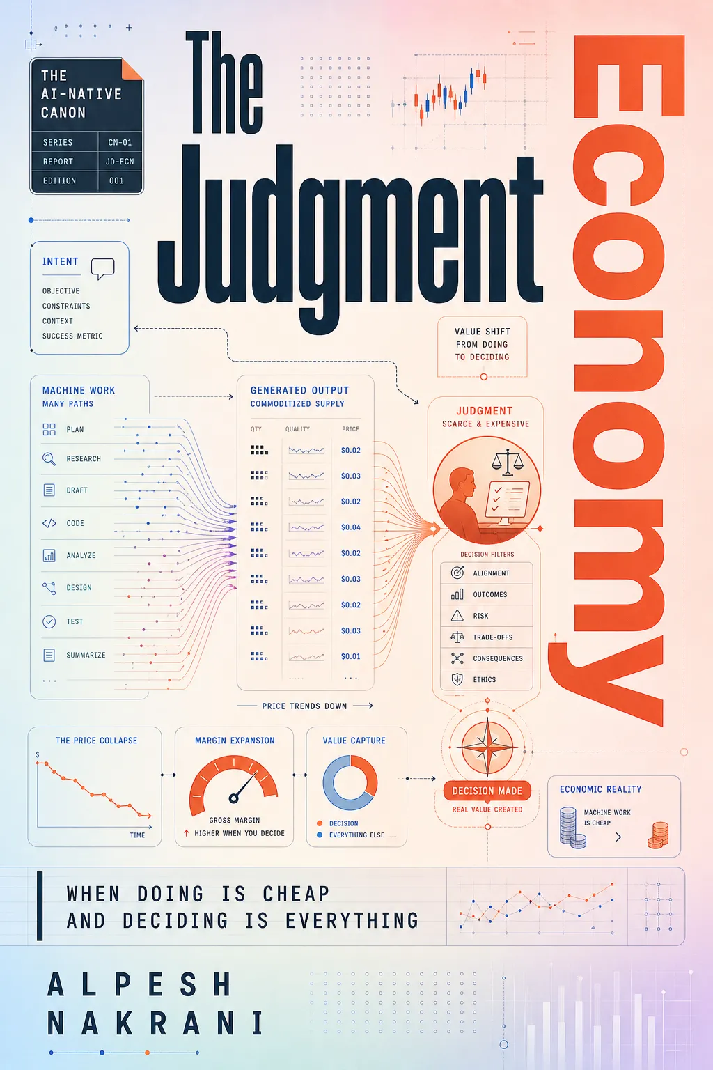 The Judgment Economy cover